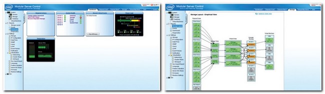 intel modular server - addministration interface