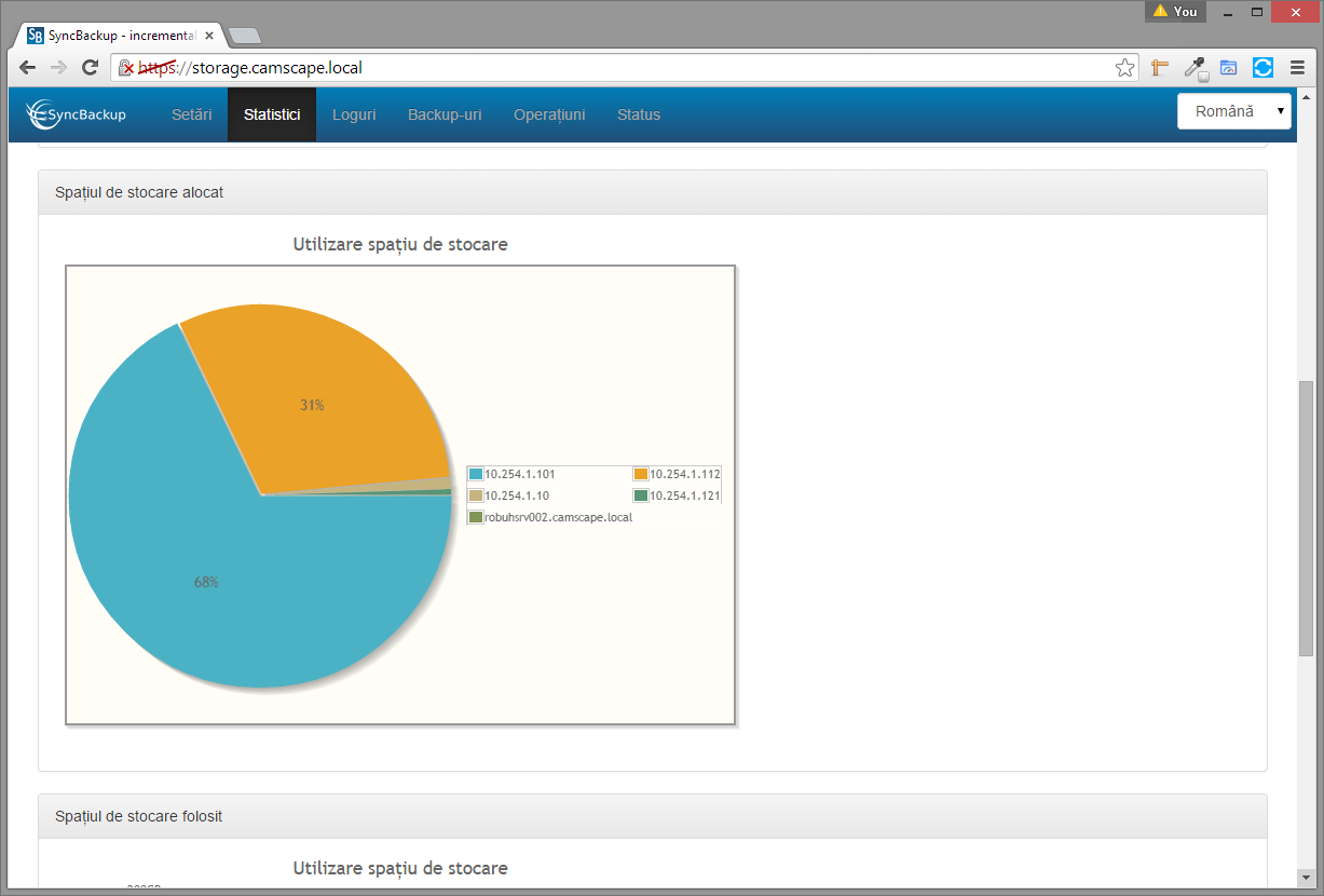 SISTEM DE BACKUP INCREMENTAL SYNCBACKUP